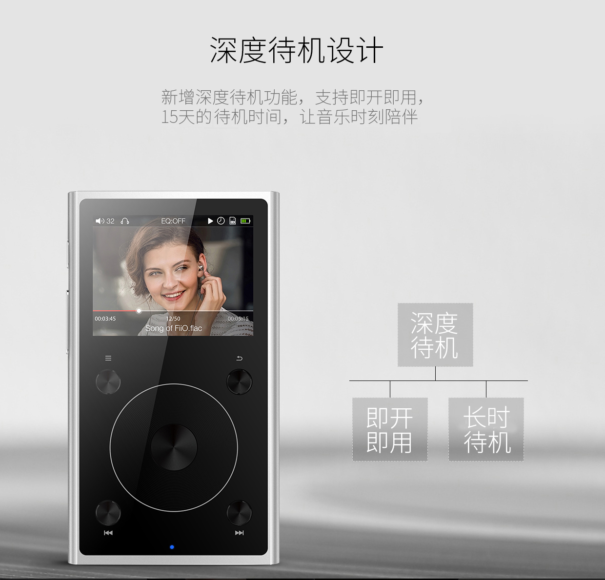 fiio 飞傲x1 二代便携无损音乐播放器mp3