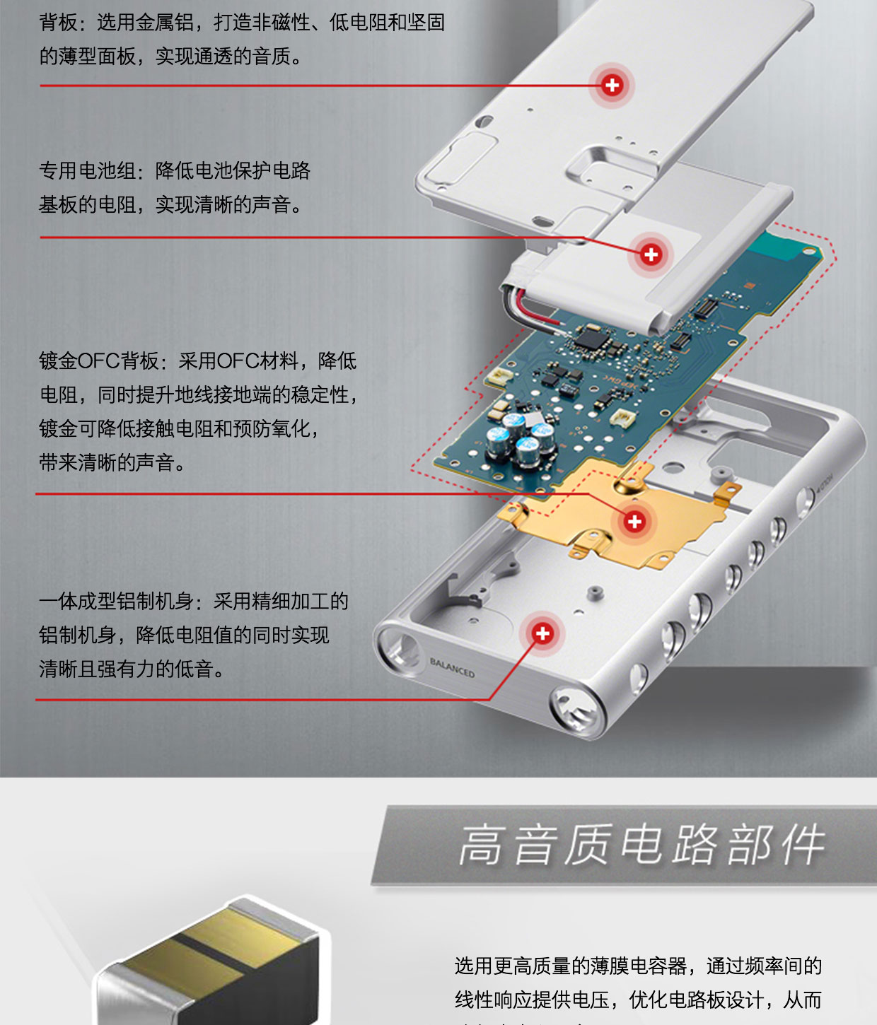 sony索尼无损音乐播放器 nw-zx300a