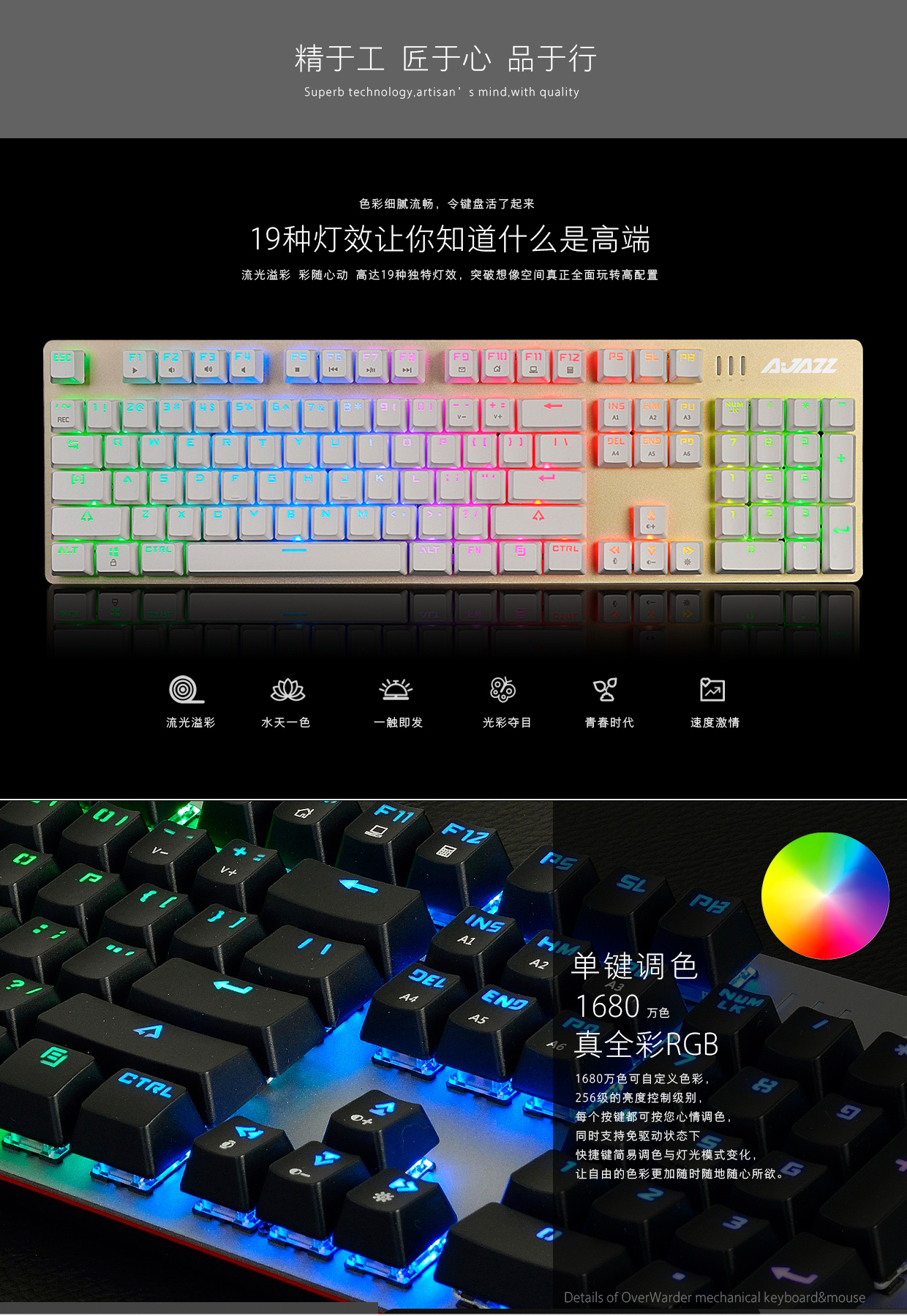 黑爵守望者套件ak52