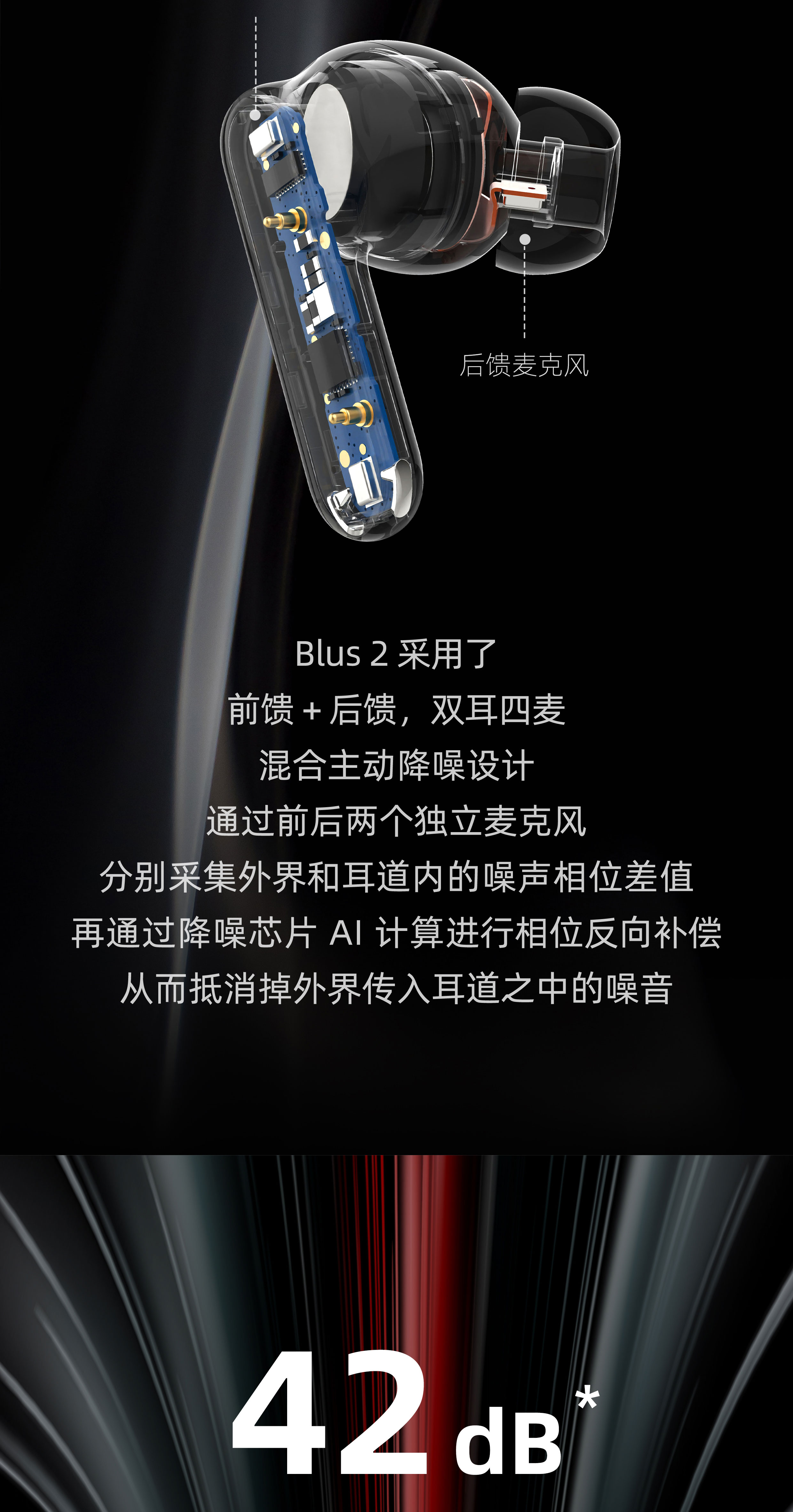 魅蓝 Blus 2 主动降噪耳机-魅族商城