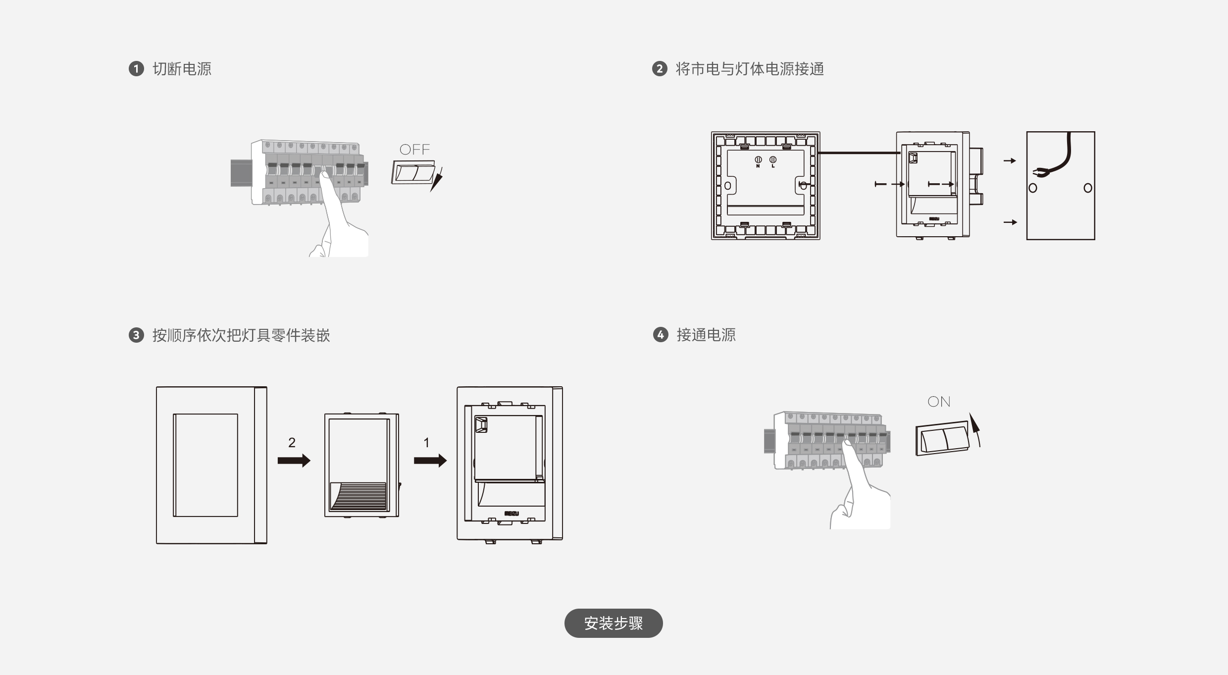 地脚灯图例图片